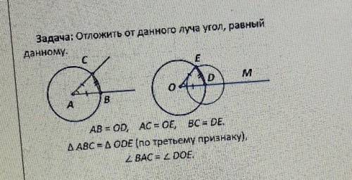 Елан Задача: Отложить от данного луча угол, равныйданному.сE0АIAB = OD, AC = OE, BC = DE.ДАВС - ДОDE