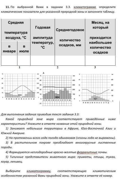 , фото преклеприно с верхк​