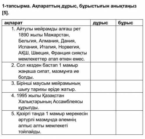 с казахским текст: Мәтінді мұқият оқып, төмендегі тапсырмаларды орындаңыз.  Бірінші мамыр мейрамының