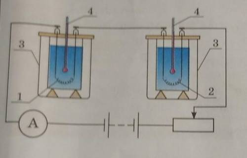 В каждый из двух калориметров налили 200 г воды при температуре 20 °С. В один калориметр поместили н