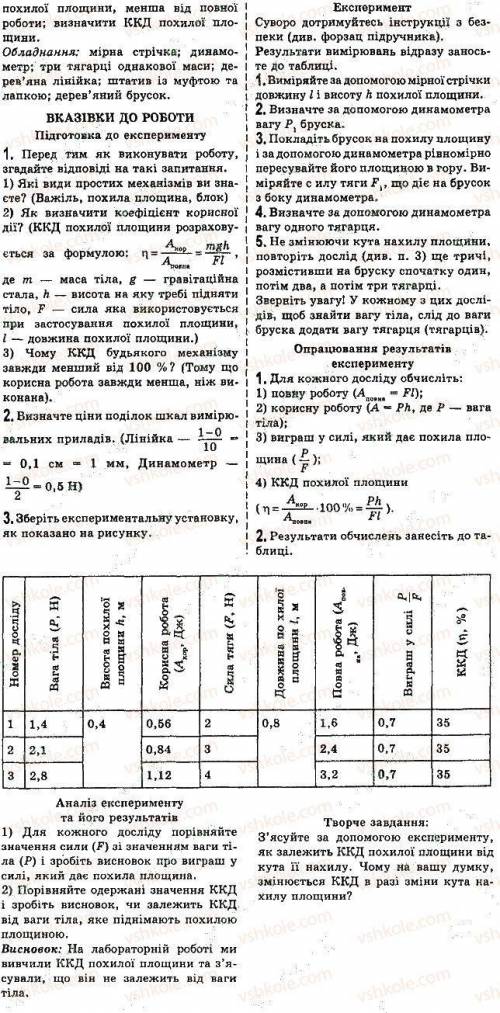 Лабораторная робота #12 По КПД​