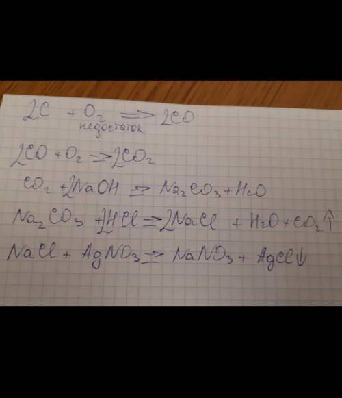 Здійснити перетворення: C-CO2NA2CO3-NACL