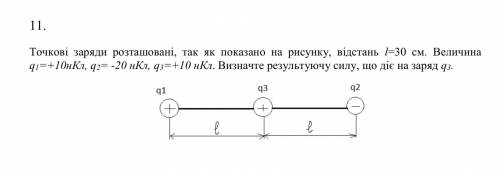 Точкові заряди розташовані, так як показано на рисунку, відстань l=30 см. Величина q1=+10нКл, q2= -2