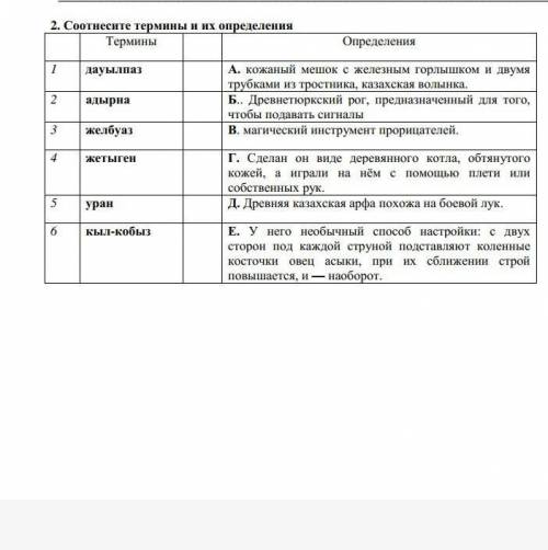 Соотнесите термины и их определения Термины Определения1 дауылпаз А. кожаный мешок с железным горлыш