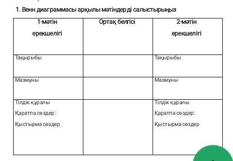 Халап пен жихангез динара болатпен сұхбат мәтіндердің тілдік құлары сделаете ​