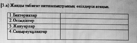 Жанды табиғат патшалықтарының өкілдерін атаңыз ​