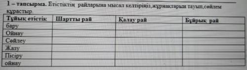 с 1 тапсырма Етістіктің райларына мысал келтіріңіз , жұрнақтарын тауып, сөйлем құрастыр