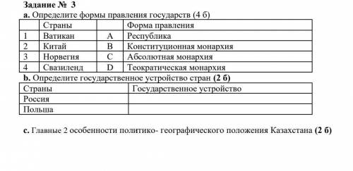 Определите формы правления государств