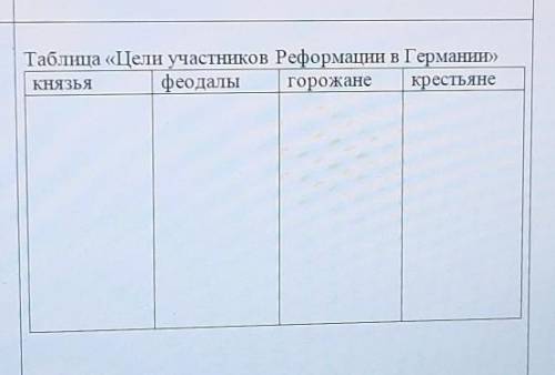 Кальвинизм».9Контрреформация», «иезуитский орден» в контексте исторических процессов Ресурсы (заполн