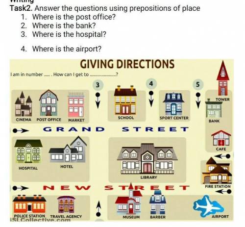 Task2. Answer the questions using prepositions of place Where is the post office?Where is the bank?W