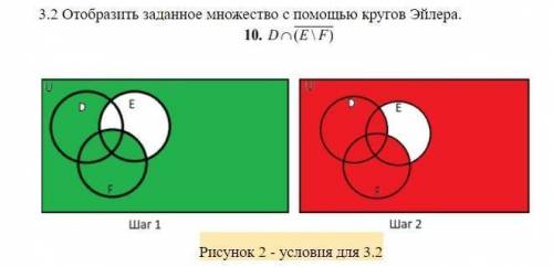 Где допущена ошибка во 2 шаге. Дополните с рисунком .