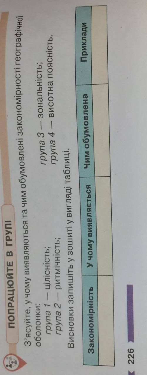 География 6 класс страница 226 таблица ​