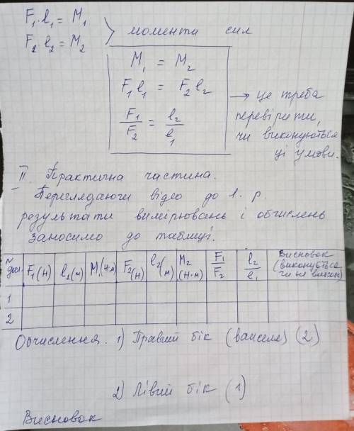 Физика лабораторная работа ​