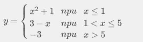 Функция y задана аналитическими выражениями для различных областей изменения аргумента x А)найти точ