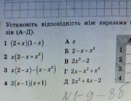 Установить видповиднисть между виразами​