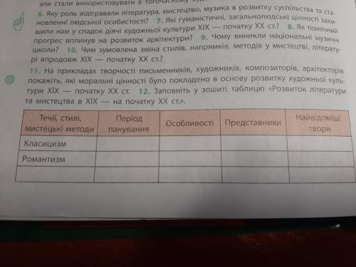 Історія таблиця 12 завдання Фото знизу Класицизм,романтизм,реалізм,імпресіоналізм,постімпресіонізм,а