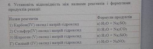 НУЖНЫ ХИМИКИ ОТ Установіть відповідність між назвами реагентів і формулами продуктів реакції.​