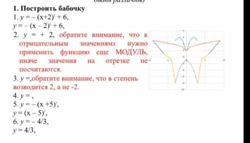 построить бабочку, умоляю ​