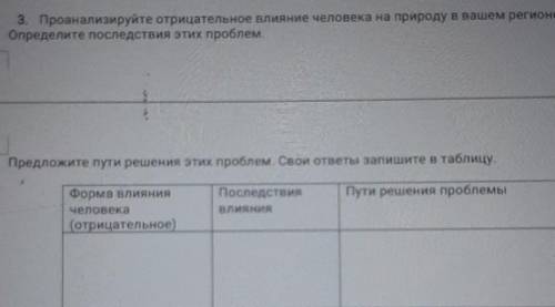 3. Проанализируйте отрицательное влияние человека на природу в вашем регионе. Определите последствия