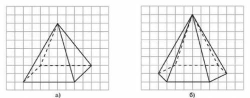 На листе бумаги в клетку изобразите пирамиды, аналогичные данным на рисунке