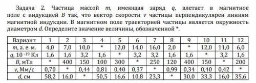 Здравствуйте решить 1. задание Сила тока в горизонтально расположенном проводнике длиной L и массой 