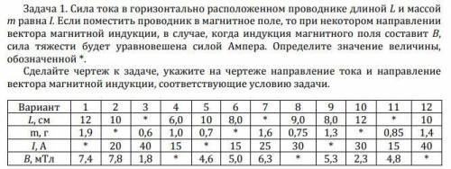 Здравствуйте решить 1. задание Сила тока в горизонтально расположенном проводнике длиной L и массой 