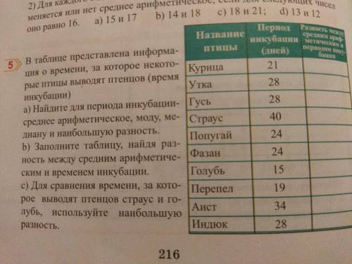 зад 5 сдать нужно сейчас 10 минут дали на решени