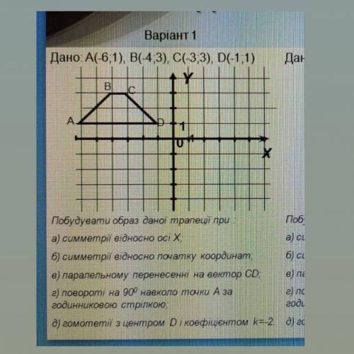 ДО ІТЬ КОНТРОЛЬНА РОБОТА! БУДЬ ЛАСКА