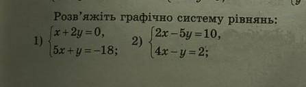 І починати писати так:x+2y=0​