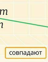 Параллельные и перпендикулярные прямыеэту тему я не понила можите обеснить 6 класс ​