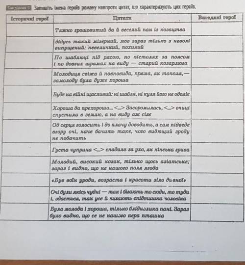 Лiтература кiнця 18 почвтку 19 ст. Пантелiмон Кулiш. Роман Чорна Рада​