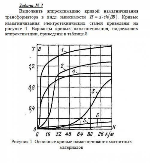 Задача по материаловедению, даю 100. Точки можно взять произвольные, кривая - номер 4.