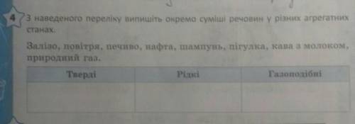 . Кто спамит или пишет всякую фигню - БАН! !​