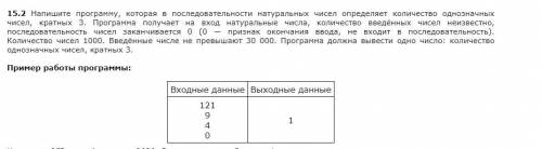 Народ с заданием по информатике (. _.) P.S. нужно на Python