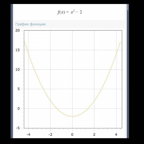 Построить и описать функцию: f(x) =x^2-2/x​