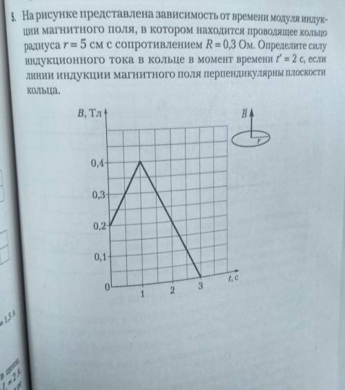 На рисунке представлена зависимость от времени модуля индукции магнитного поля, в котором находится 