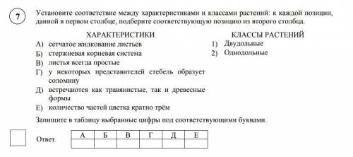 Установите соответствие между характеристиками и классами растений: к каждой позиции, данной в перво