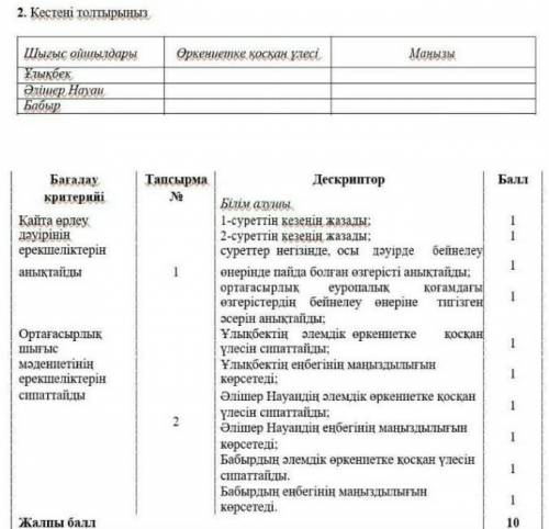 Кестені толтырыңызШығыс ойшылдары Өркениетке қосқан үлесіҰлықбек Әлішер Науаи Бабыр ​