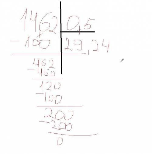 14,62 : 0,5 решить СТОЛБИКОМ 14,62|_0.5 | |