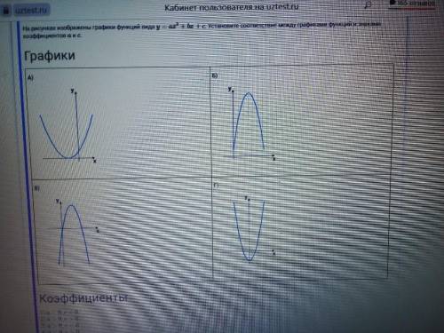 График квадратичной функции расставить по цифрам кто сможет сделать узтест с этими заданиями от