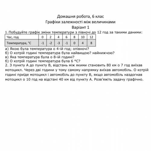 Извините что отправляю ещё раз как Moneygun но у меня такие же задачи и мне тоже непонятно так что н