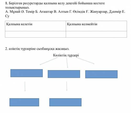 Можете это соч сдесь два задания