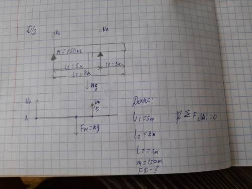 Дано:L1=5m ΣFi(A)=0L2=8мL3=3мm=150кгFD-?