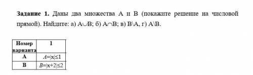 Даны два множества А и В (покажите решение на числовой прямой). Найдите: а) АВ; б) АВ; в) В\А, г) 