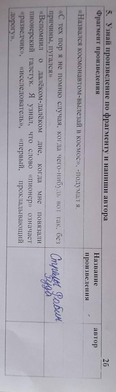 26 5. Узнай произведение по фрагменту и напиши автораФрагмент произведенияавторНазваниепроизведения«