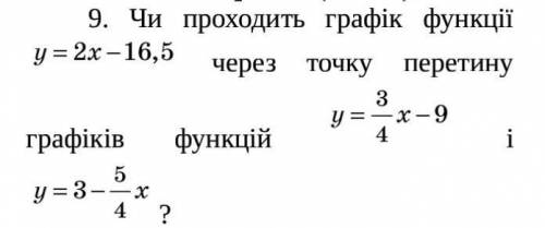 Чи проходить графік функції через точку перетину графіків функцій ​