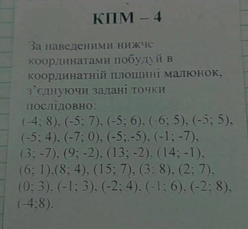 Построй точки на координатной плоскости соединяя заданные точки последовательно.​