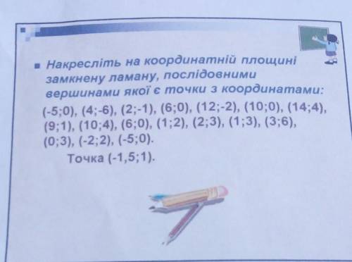 . Накресліть на координатній площині замкнену ламану, послідовнимивершинами якої е точки з координат