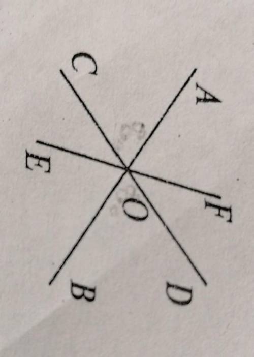 Прямые AB, CD и ЕF пересекаются в точке O, угол BОD = 80°, угол FOD:угол BОE = 2:3. Один из образова