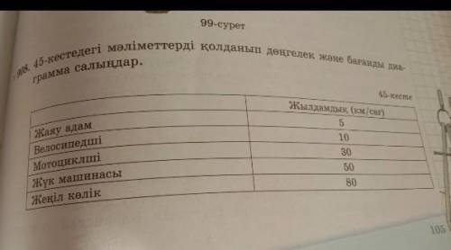 НЕПРАВИЛЬНЫЙ ОТВЕТ БАН! ЕСЛИ ВЫ ХОТИТЕ ПО РУСКОМУ ТО В ОТВЕТ НЕ ПИШИТЕ!​